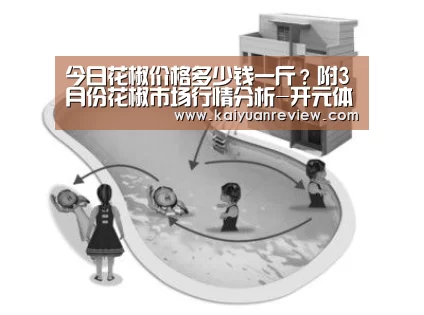 今日花椒价格多少钱一斤?附3月份花椒市场行情分析-开元体育(图2) 开元导航